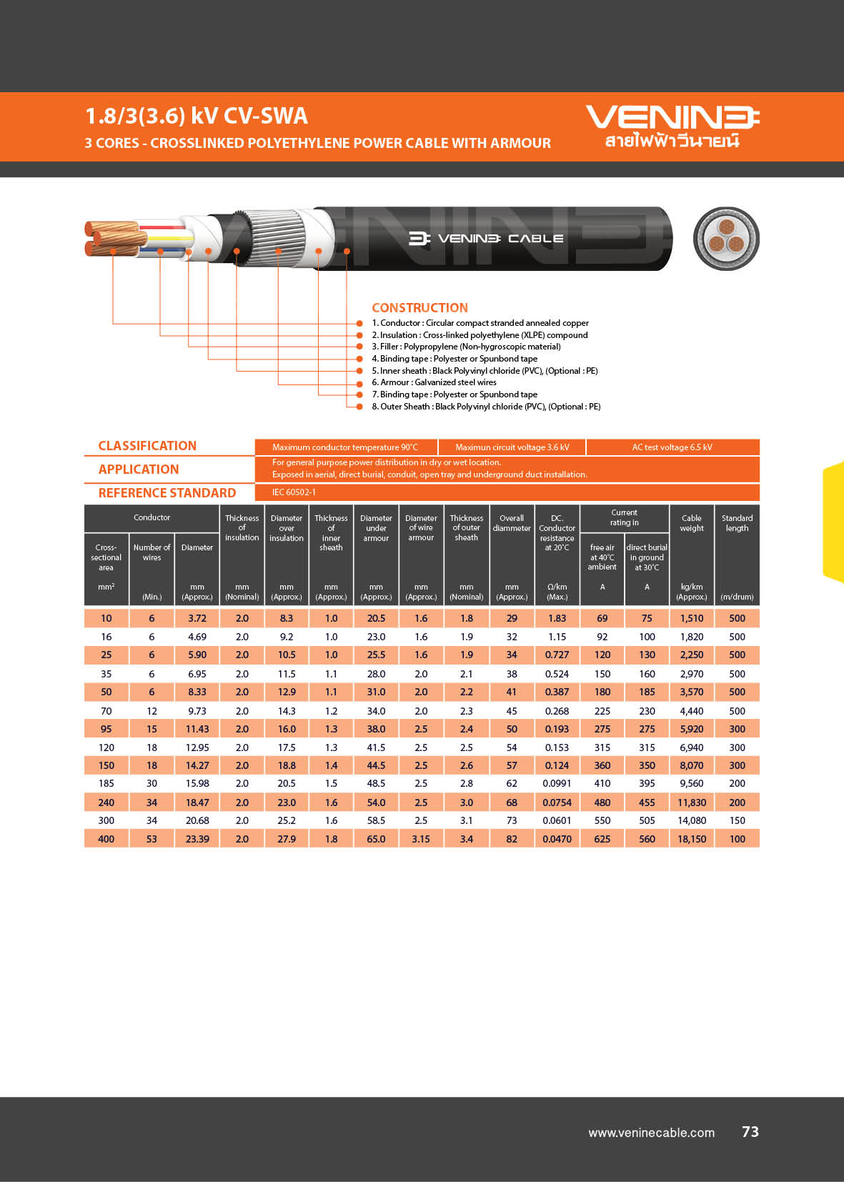 VENINE CABLE l IEC 60502-1 1.8/3(3.6) kV CV-SWA